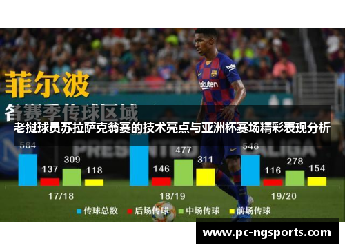 老挝球员苏拉萨克翁赛的技术亮点与亚洲杯赛场精彩表现分析