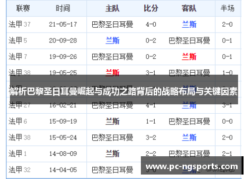 解析巴黎圣日耳曼崛起与成功之路背后的战略布局与关键因素