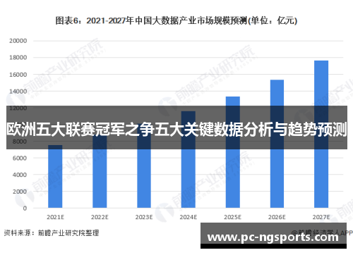 欧洲五大联赛冠军之争五大关键数据分析与趋势预测