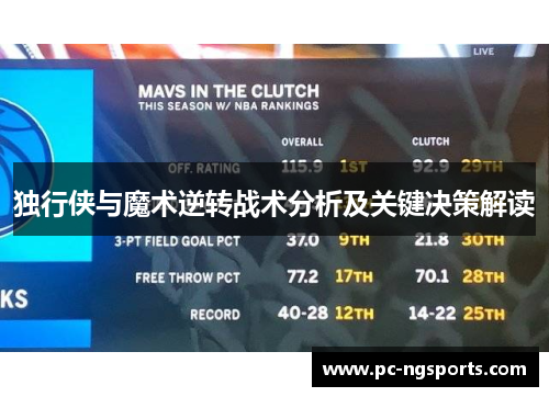 独行侠与魔术逆转战术分析及关键决策解读