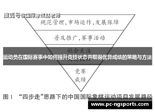 运动员在国际赛事中如何提升竞技状态并取得优异成绩的策略与方法