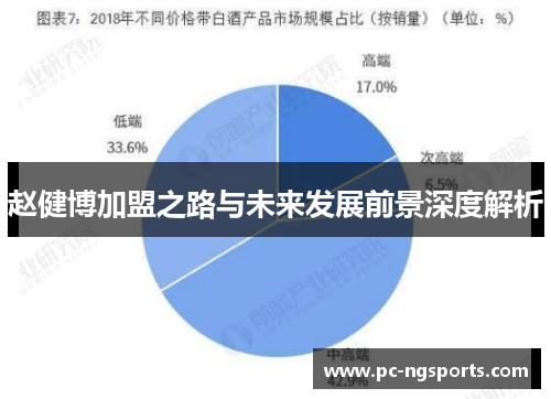 赵健博加盟之路与未来发展前景深度解析